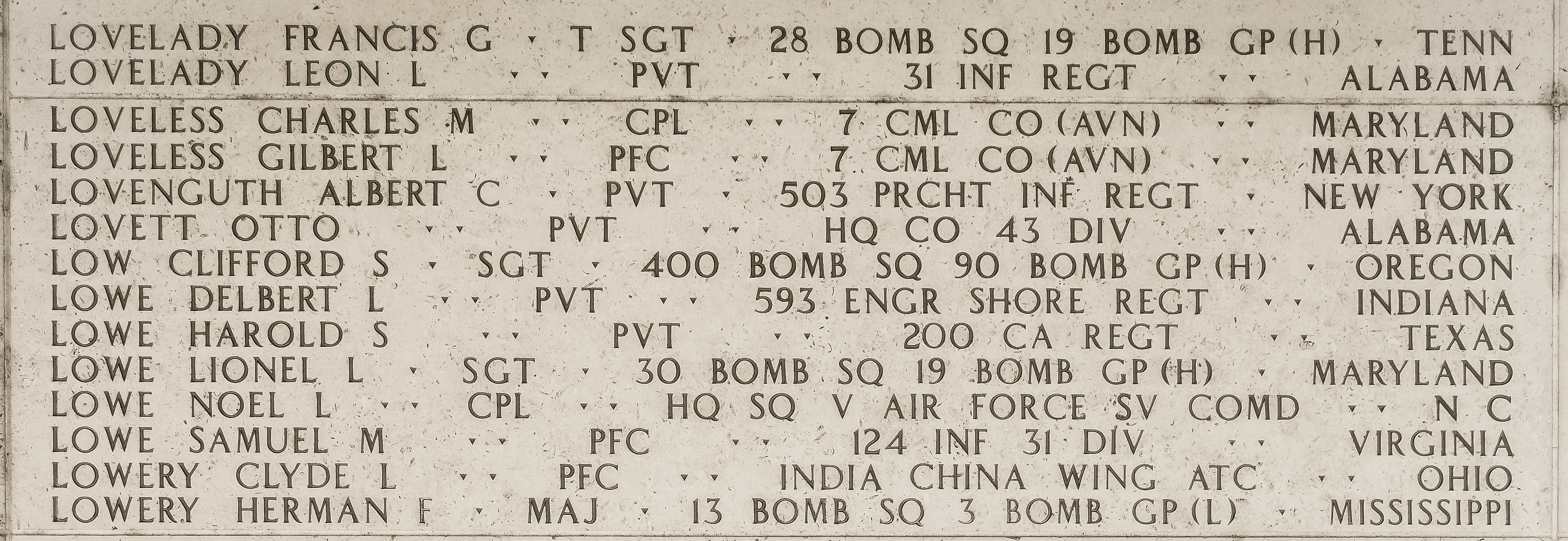 Charles M. Loveless, Corporal